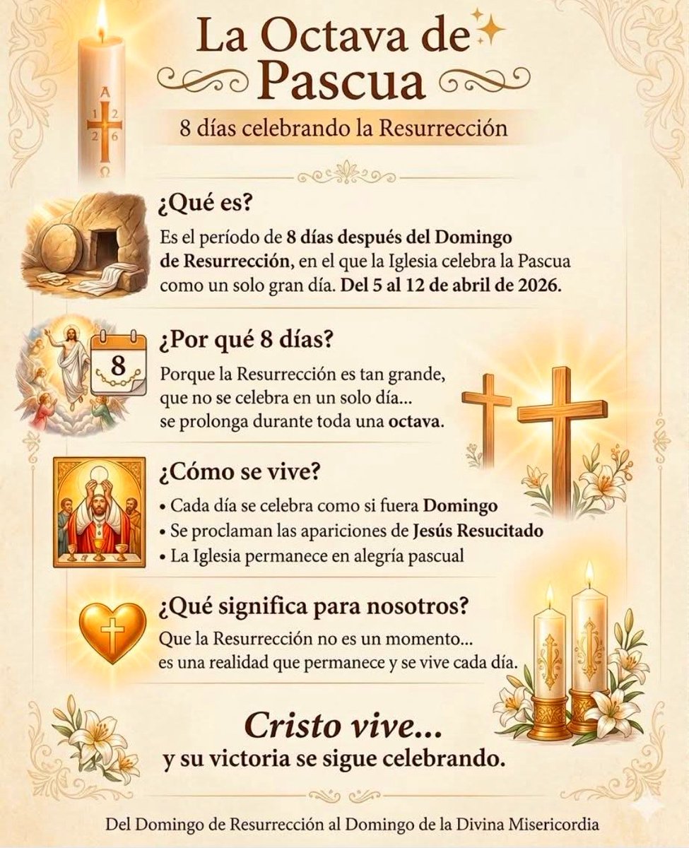 Maribel Sánchez C. (@mabelsanconcha) on Twitter photo 