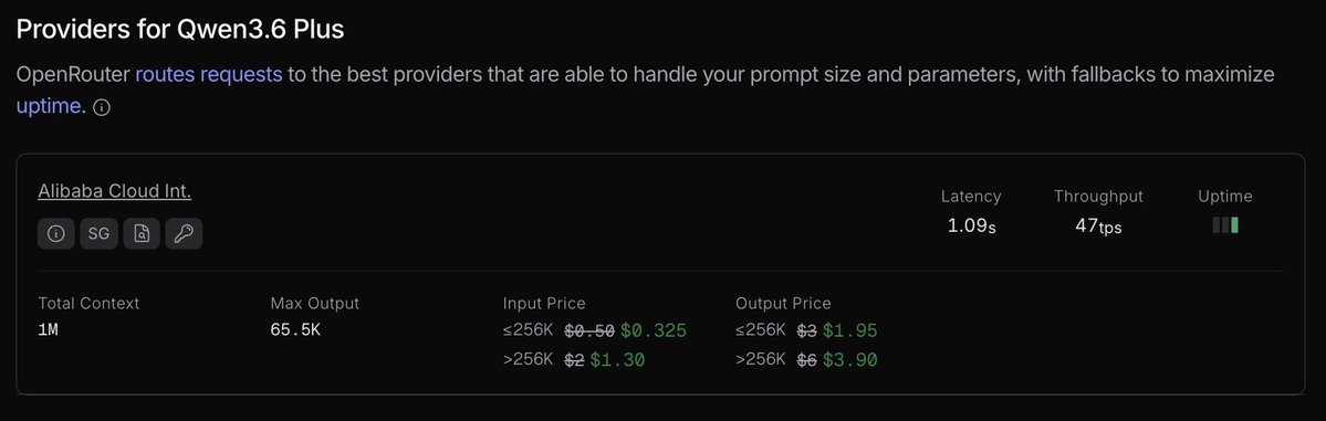 OpenRouter tweet media