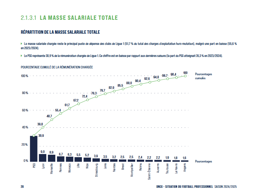 La Mise Au Vert tweet media
