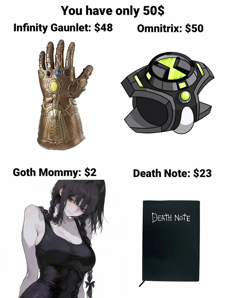 Daily Anime Tweets tweet media
