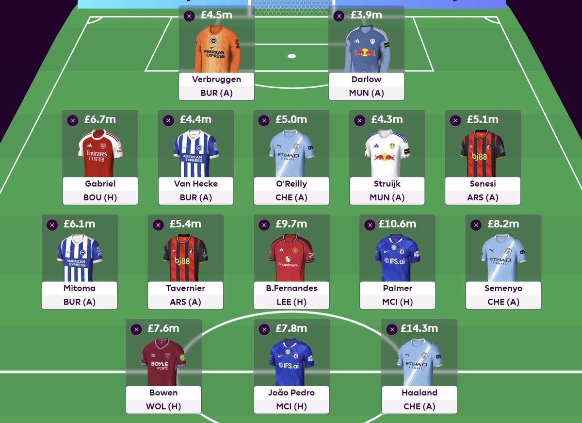 FPL Fran tweet media