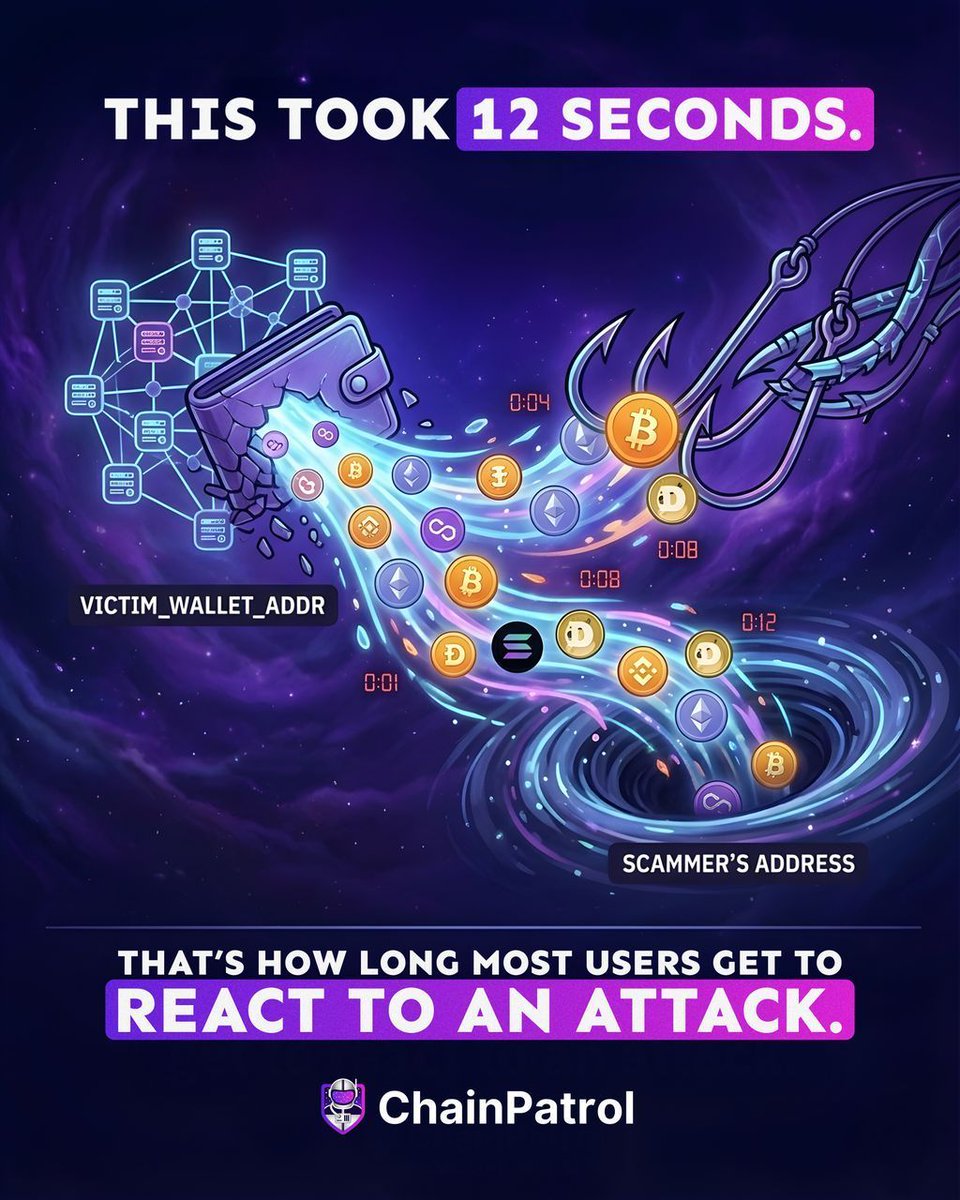 ChainPatrol tweet picture