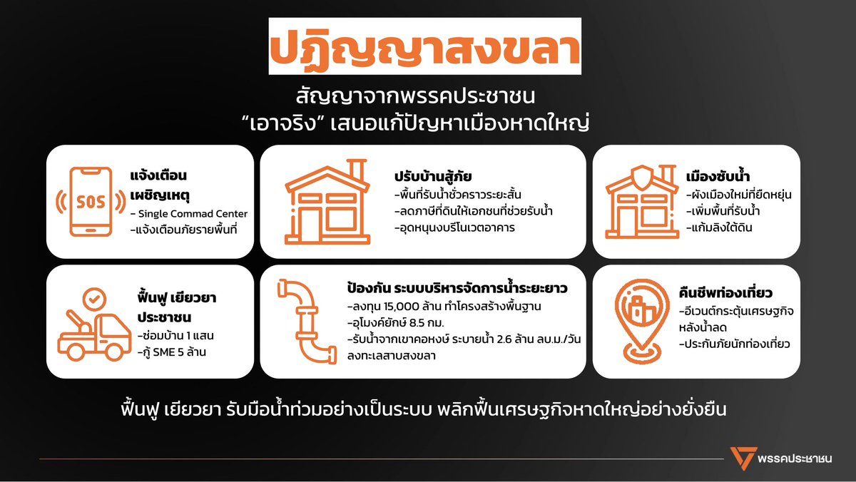 ณัฐพงษ์ เรืองปัญญาวุฒิ (เท้ง) tweet media