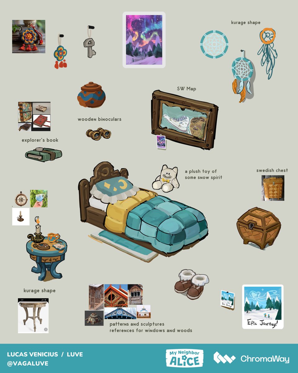 Luve☀️ tweet media