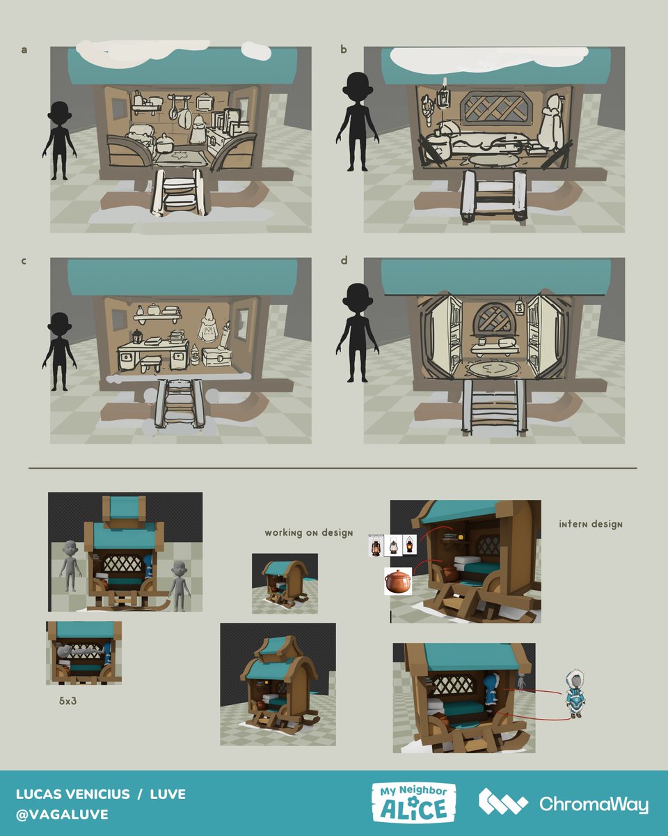 Luve☀️ tweet media