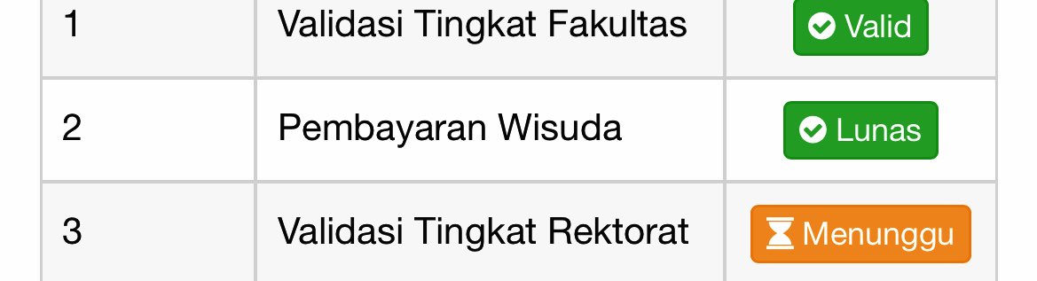 m0oneEy's tweet photo. alhamdulillah super prouddd bisa bayar wisuda sendirii🥹🥹 https://t.co/8LjYakm4Dw