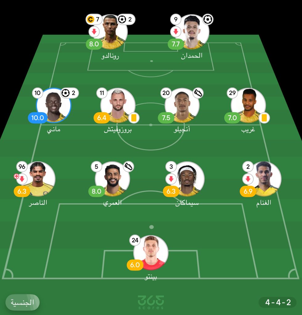 خالدKDB🇧🇪 tweet media