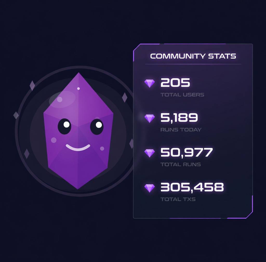 TEL Pets tweet media