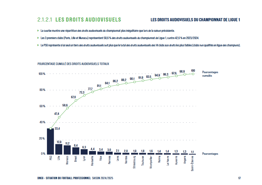 La Mise Au Vert tweet media