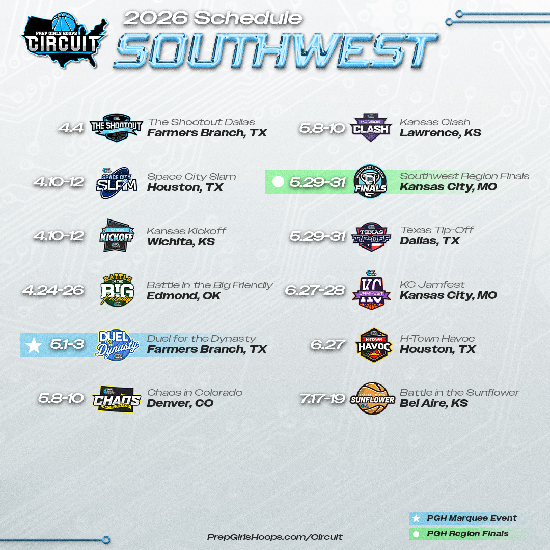 Prep Girls Hoops Texas tweet media