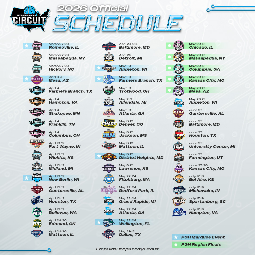 Prep Girls Hoops Texas tweet media