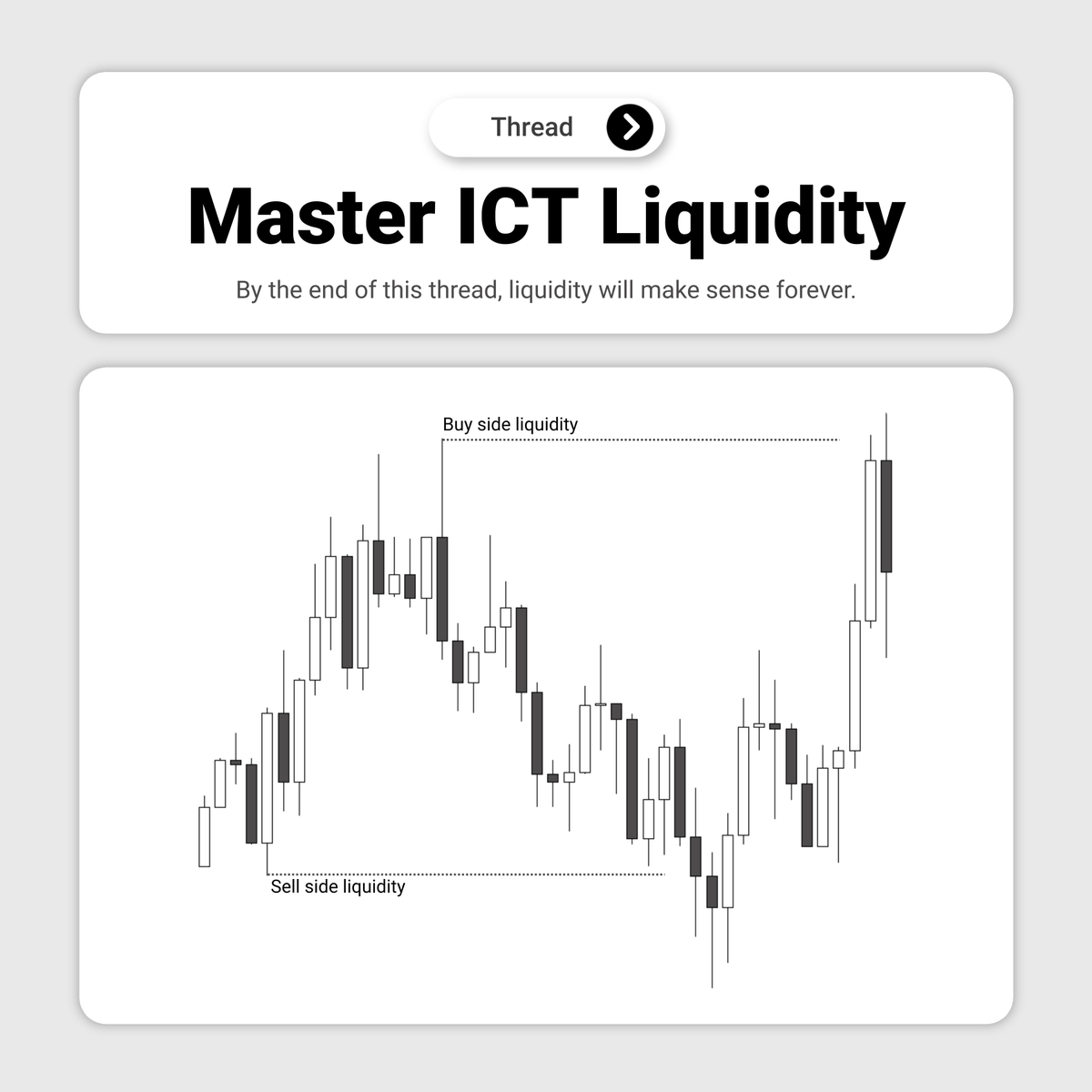 zaruww's tweet photo. Mastering Liquidity   
|
Everything you need to know to become  a consistently profitable trader.   

A step-by-step guide to understanding  liquidity and turning it into your edge.    

Thread🧵 https://t.co/V16OQWA1BS