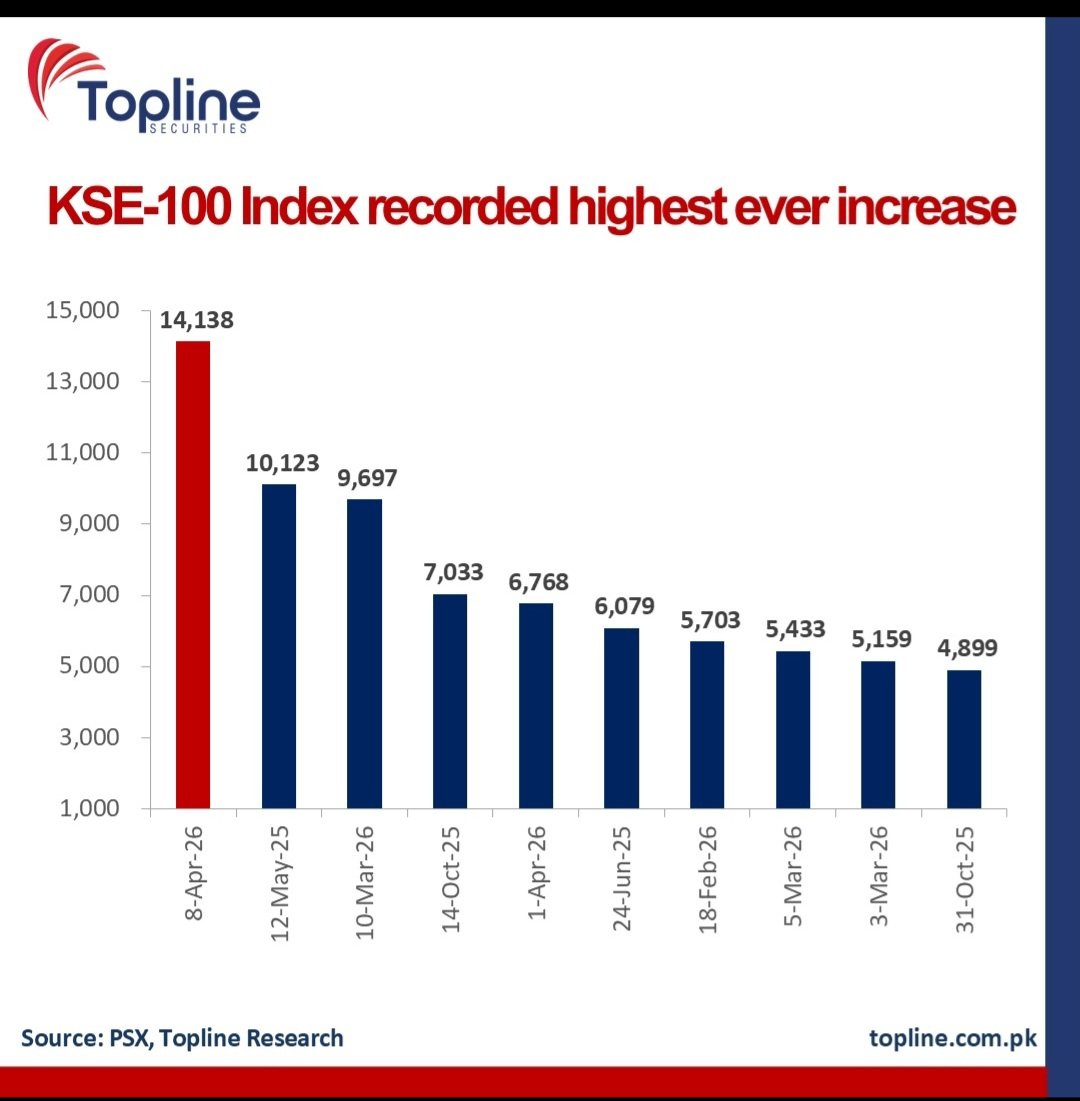 A A H Soomro tweet media