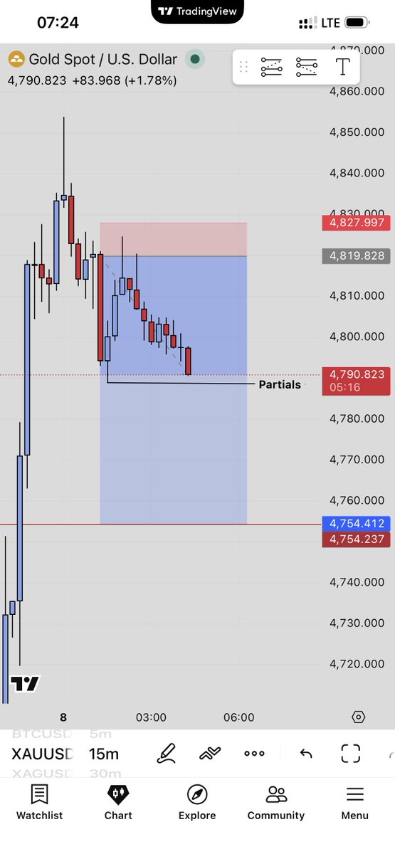 DreameR 🫆 tweet media