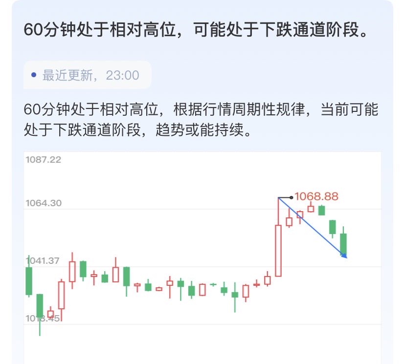 养狗达人 tweet media