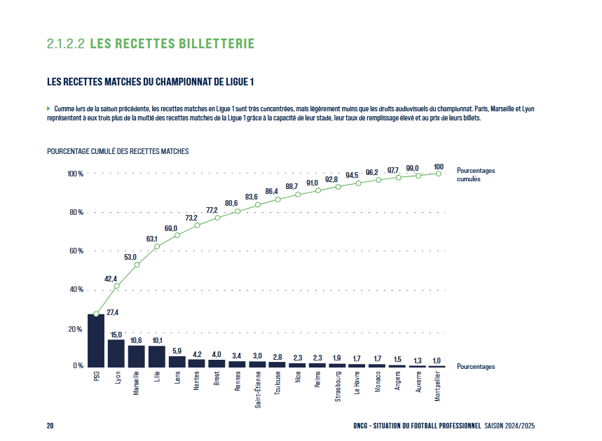 La Mise Au Vert tweet media