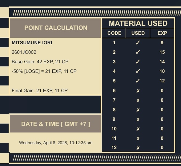光宗 Iori tweet media