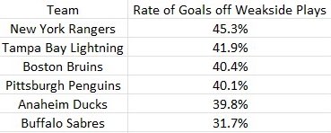 Meghan Chayka tweet media