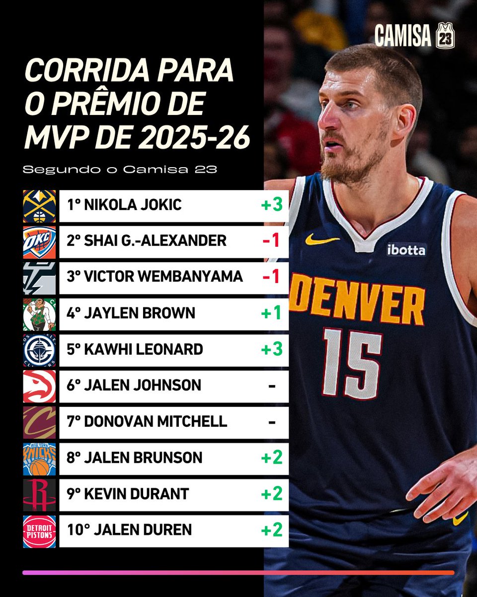 Camisa 23 tweet media