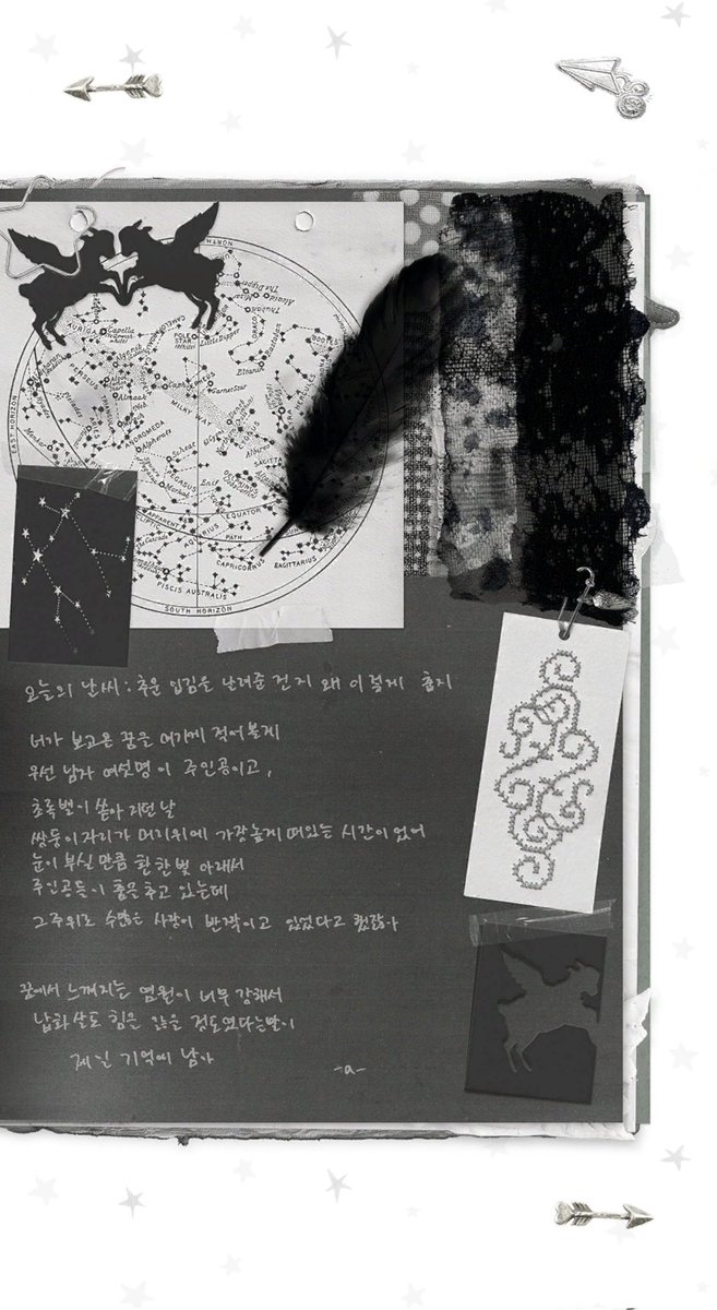 sionipie's tweet photo. these scrapbook pages oh my god this is exactly what i meant by detailed and HANDCRAFTED https://t.co/mPIx1Lvm2R