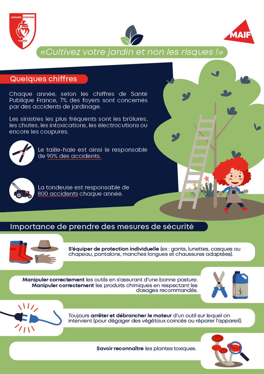 Sapeurs-pompiers de la Vendée tweet media