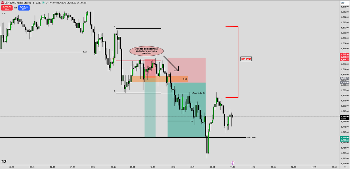 T.S.R | The Soup Room tweet media