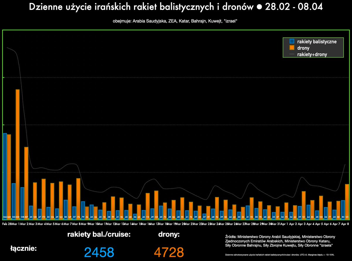 Pan Tony tweet media