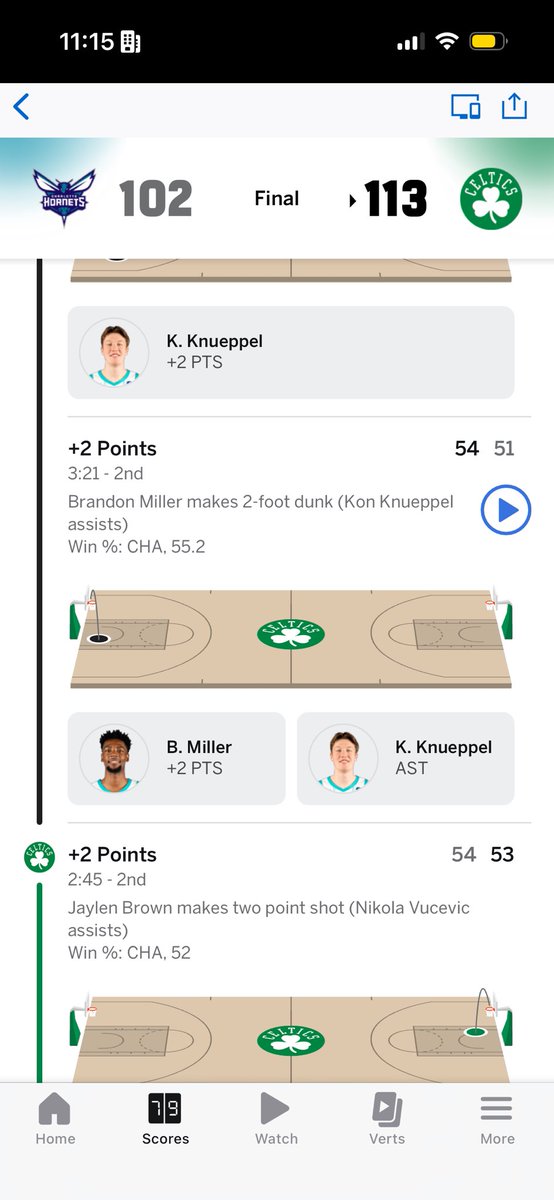 CTRLMelo tweet media