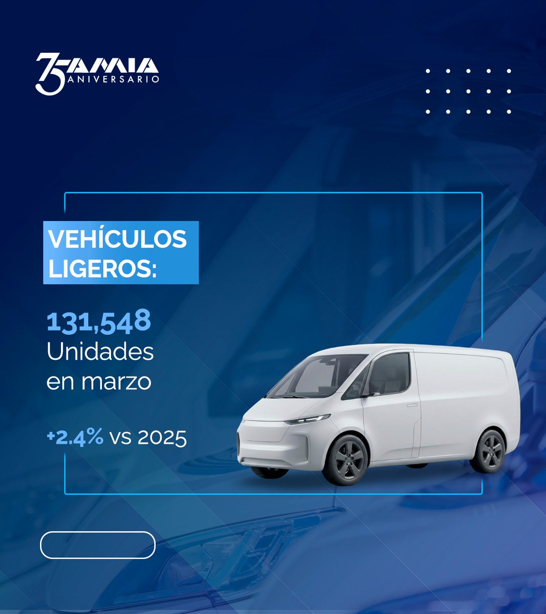 Rogelio Garza Garza AMIA tweet media