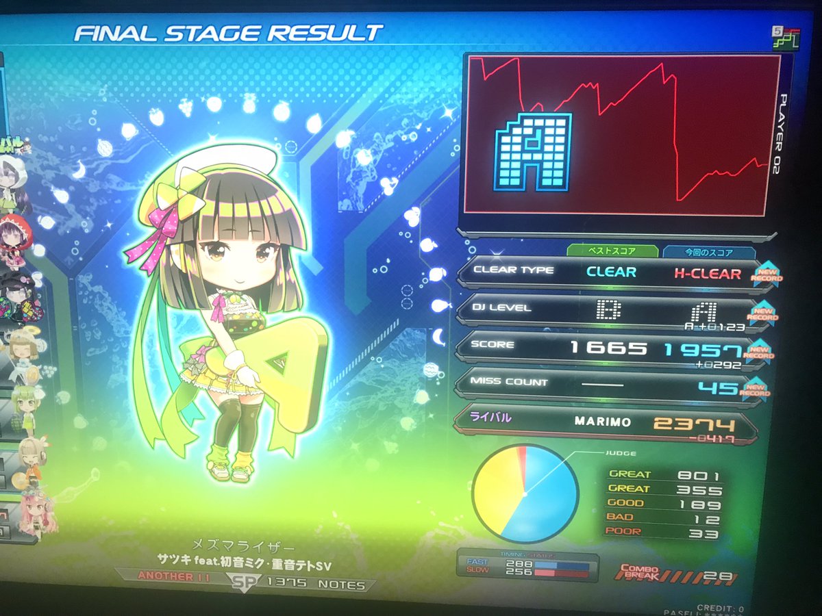 天童みるく（みゅるく） tweet media