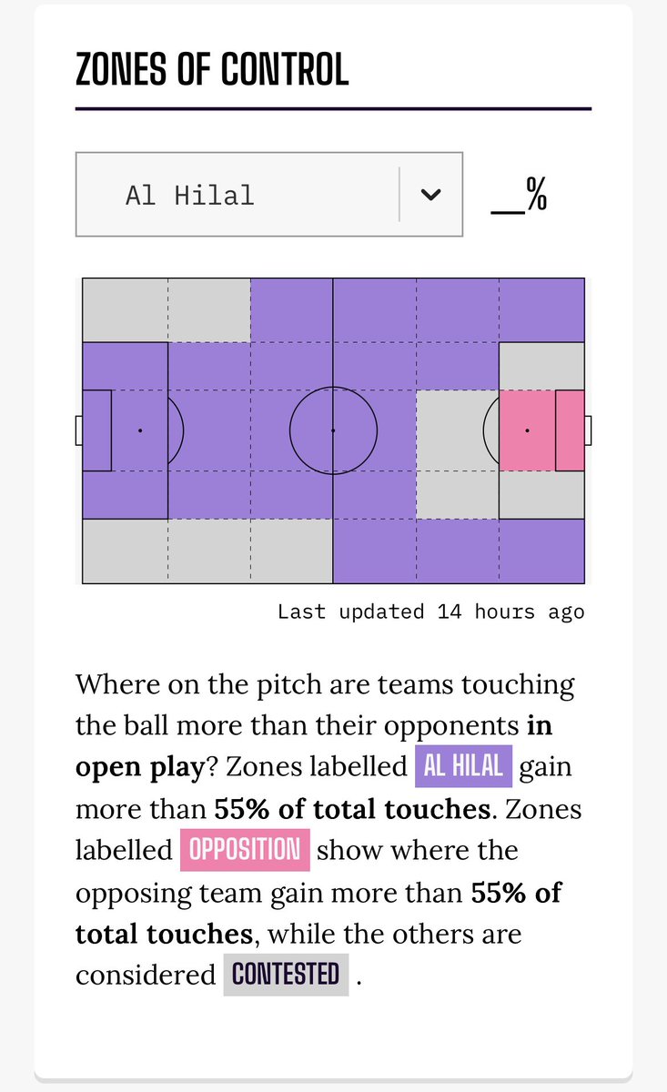 Mohammad Bin Hamad tweet media