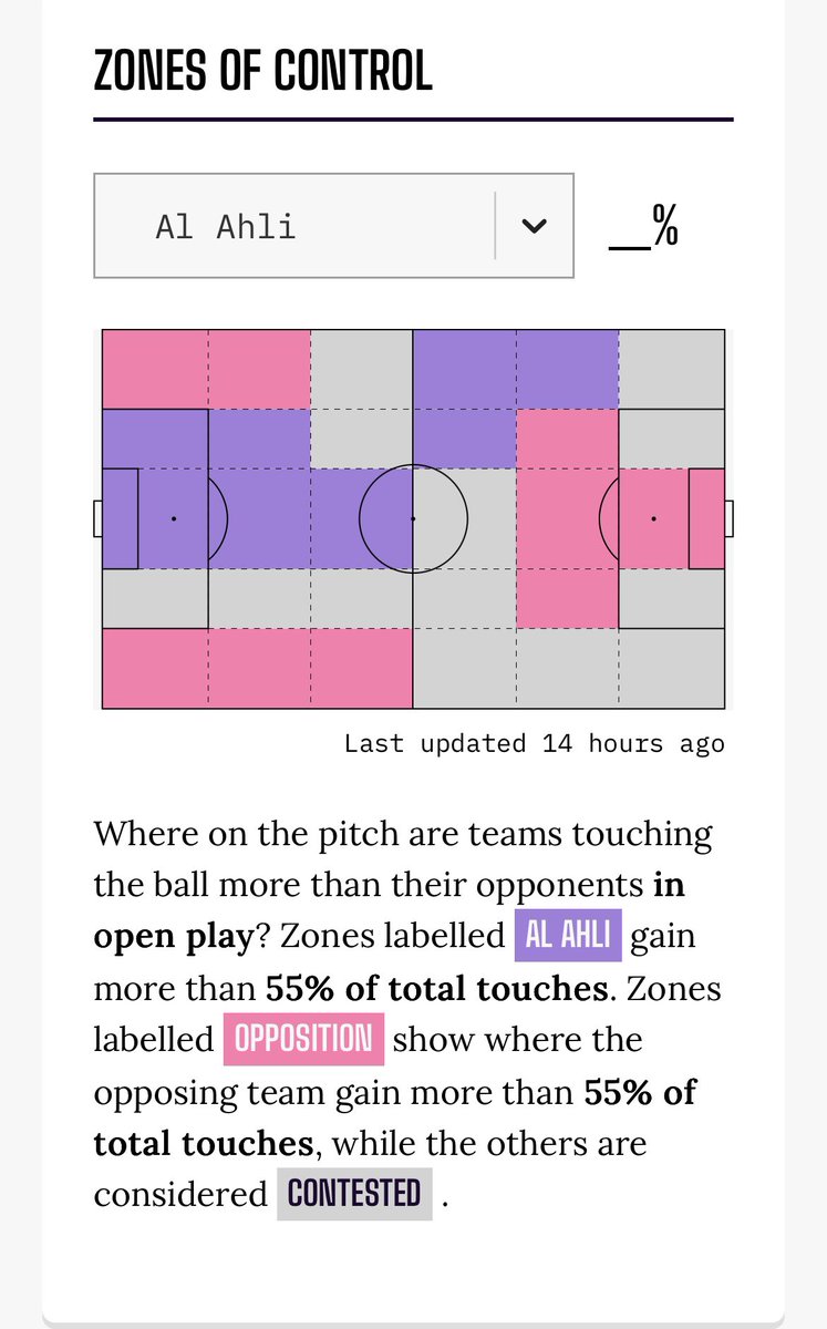 Mohammad Bin Hamad tweet media