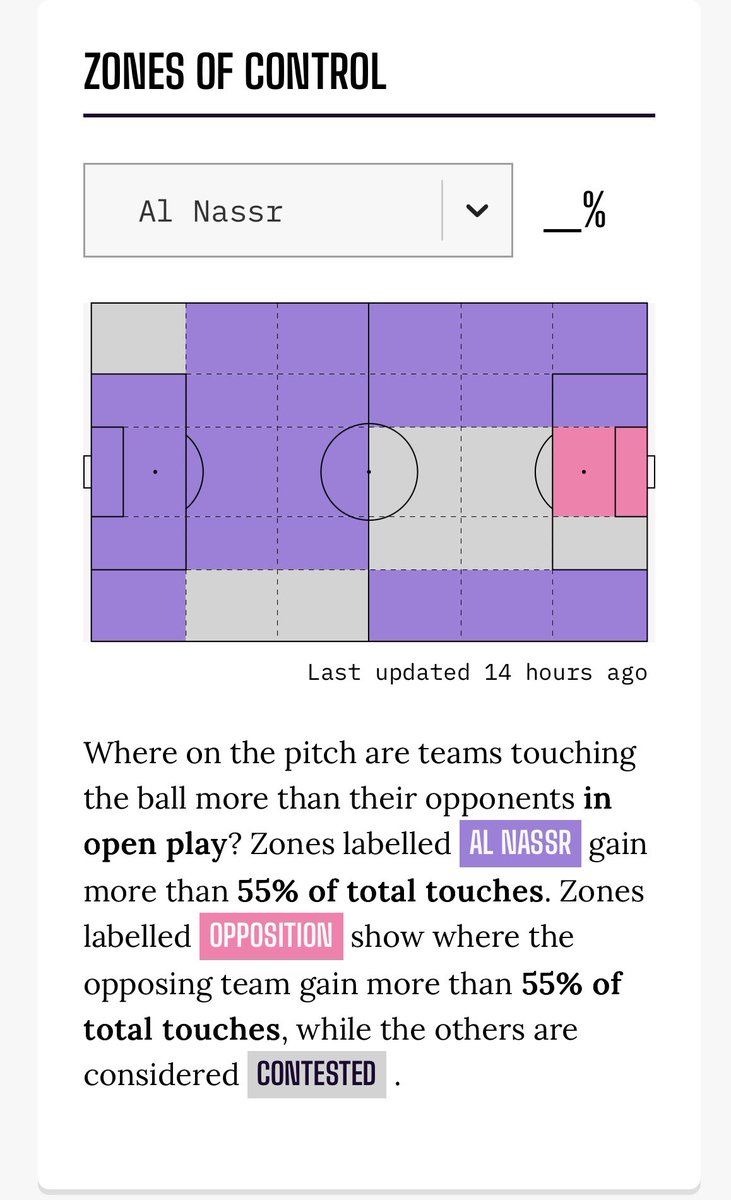 Mohammad Bin Hamad tweet media