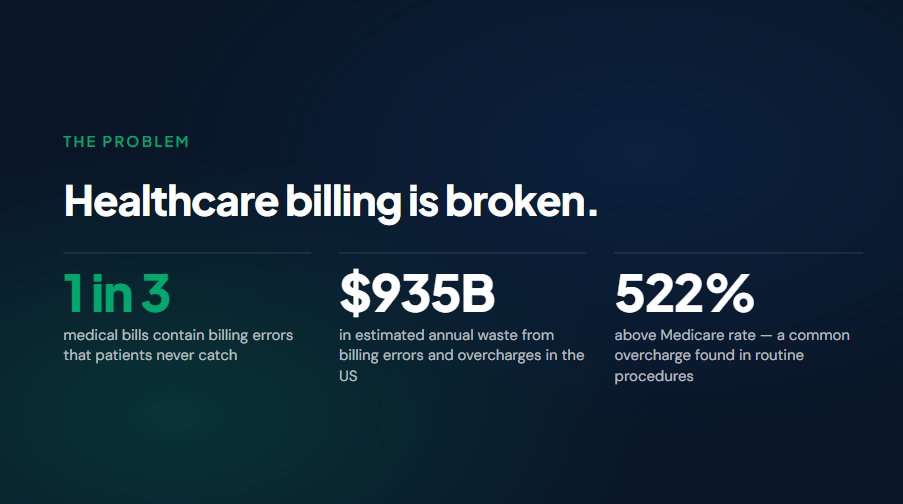 mongr's tweet photo. @raymmar My frustration with a lack of transparency in US #medical #billing turned into a #vibecoded #buildathon project.

CareLens helps catch errors before they cost you. ~1 in 3 bills are wrong, and most people never know/check.

https://t.co/oUNdyqstWY (built with @replit #Agent4) https://t.co/9IVPtLhoo5