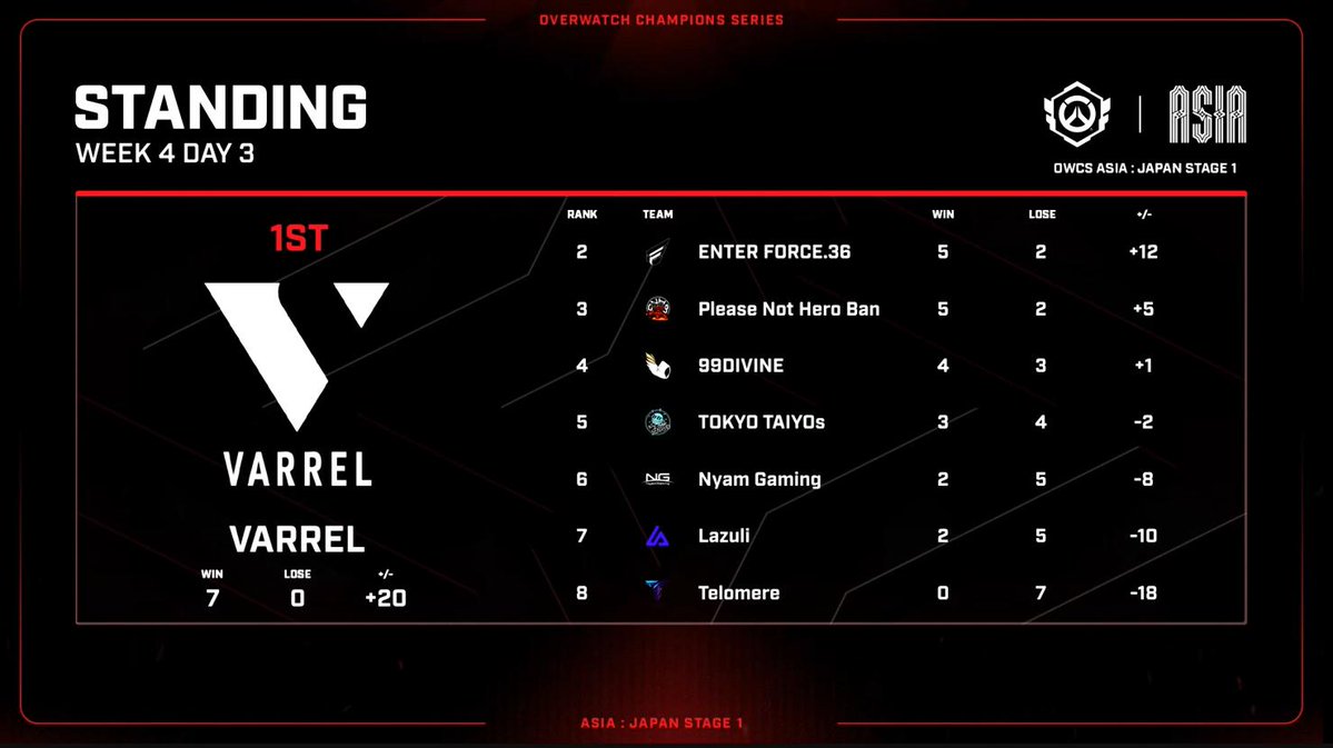 BeansGun tweet media