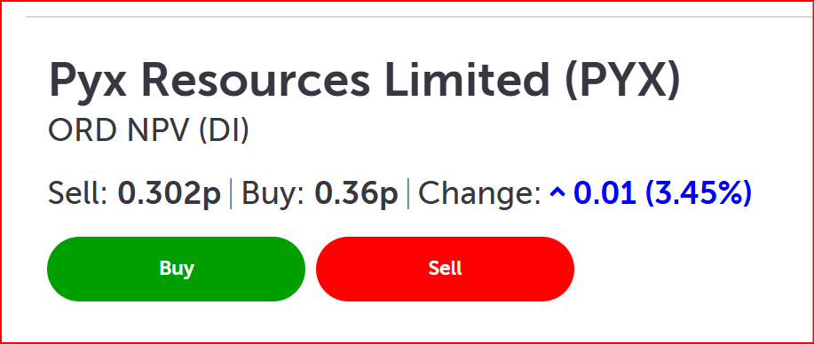 rc_surrey's tweet photo. #PYX Extremely high-risk, If any positive news then it could easily deliver 2-3 bags !! 
Lack of updates from the management is a concern. https://t.co/NxapIAsI8d