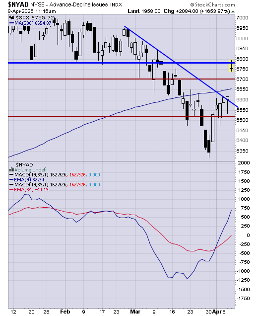 SevenSentinels tweet media