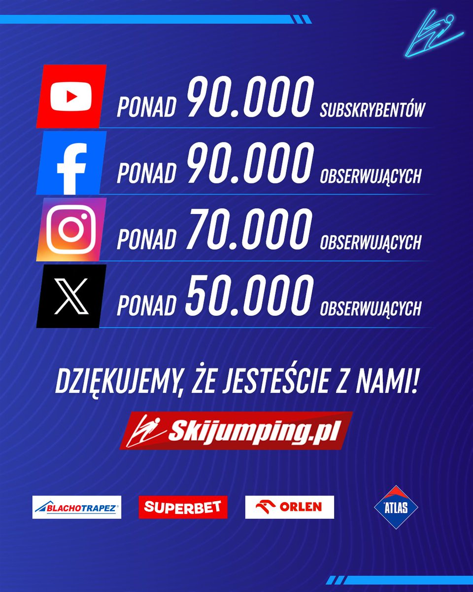 Skijumping.pl tweet media