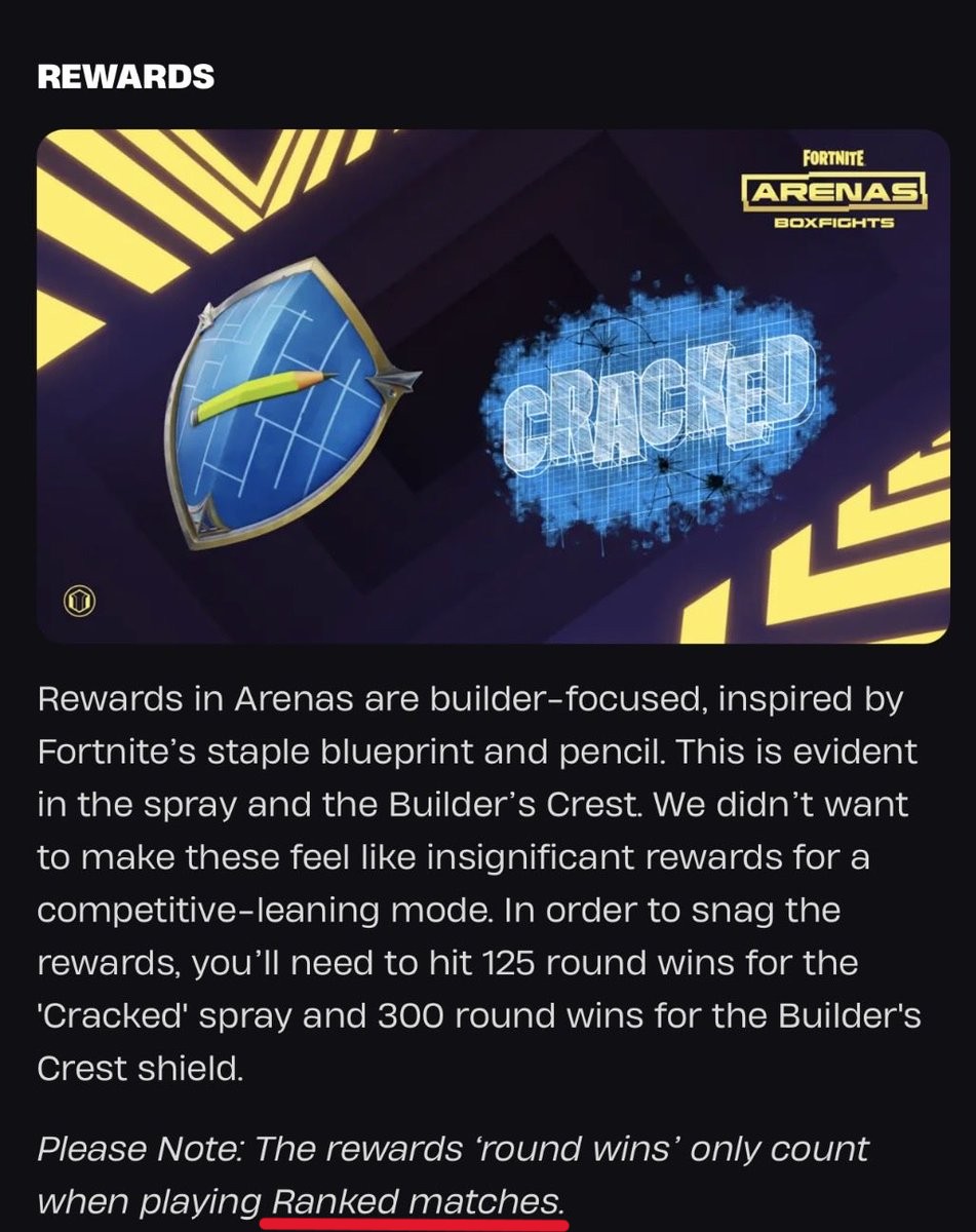 Backers | Fortnite News tweet media