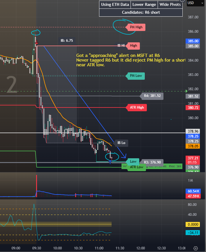 GPTrader tweet media