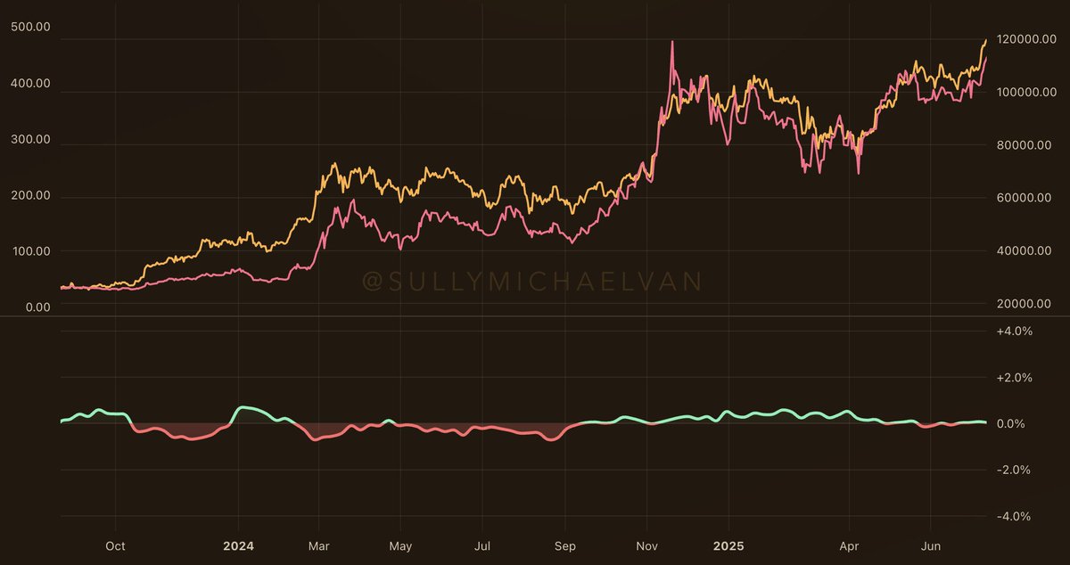 Michael Sullivan tweet media