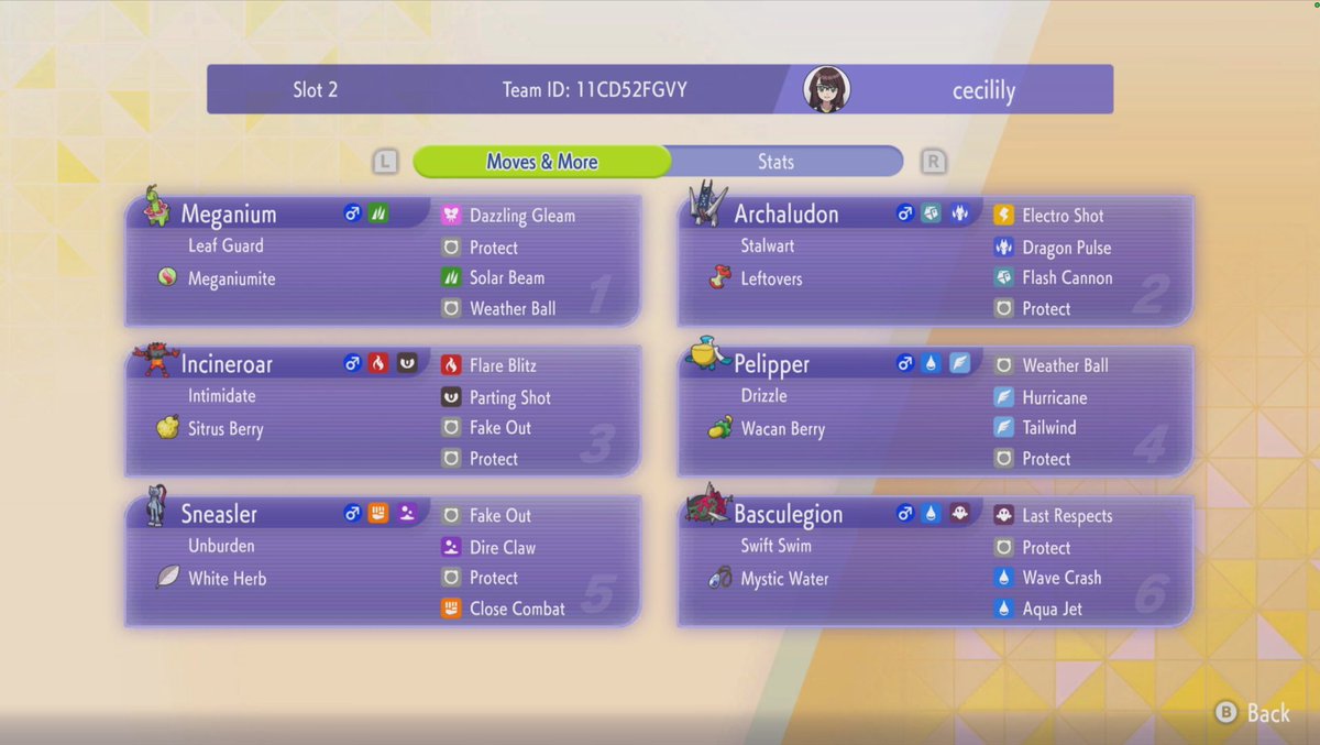 cecililyVGC tweet media