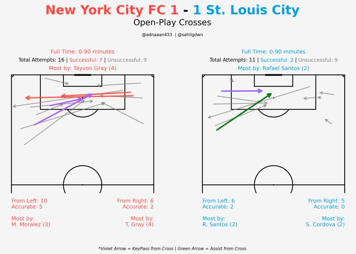 Matt Baker tweet media