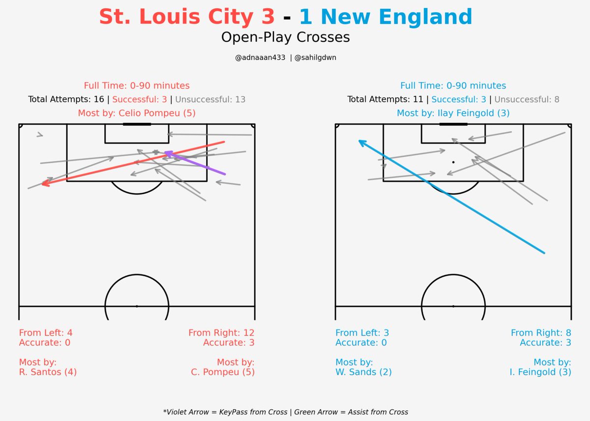 Matt Baker tweet media