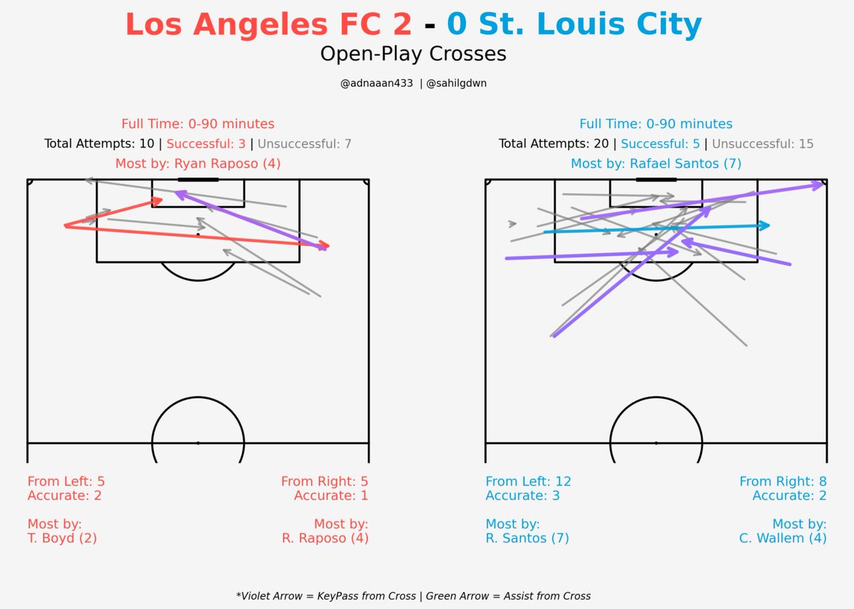 Matt Baker tweet media