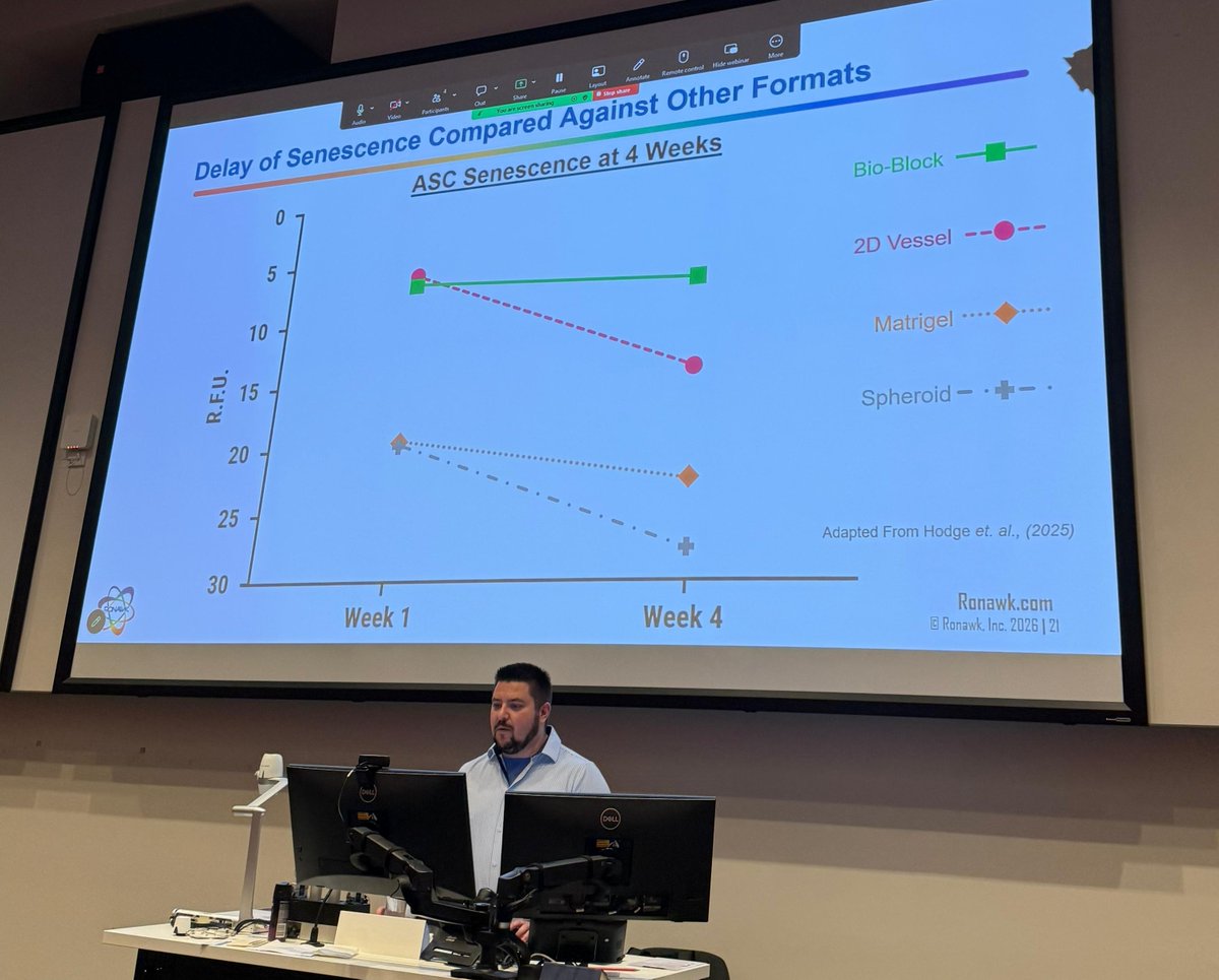 RonawkInc's tweet photo. This week A.J. Mellott, PhD and CEO of Ronawk, presented data at the University of Sydney. Thank you to our wonderful hosts &amp; especially Khoon Lim, PhD, pictured with Dr. Mellott.

To watch: https://t.co/sddcM9l09i

#RegenerativeMedicine #Tissueengineering #Biomanufacturing https://t.co/h5RBpNP12A