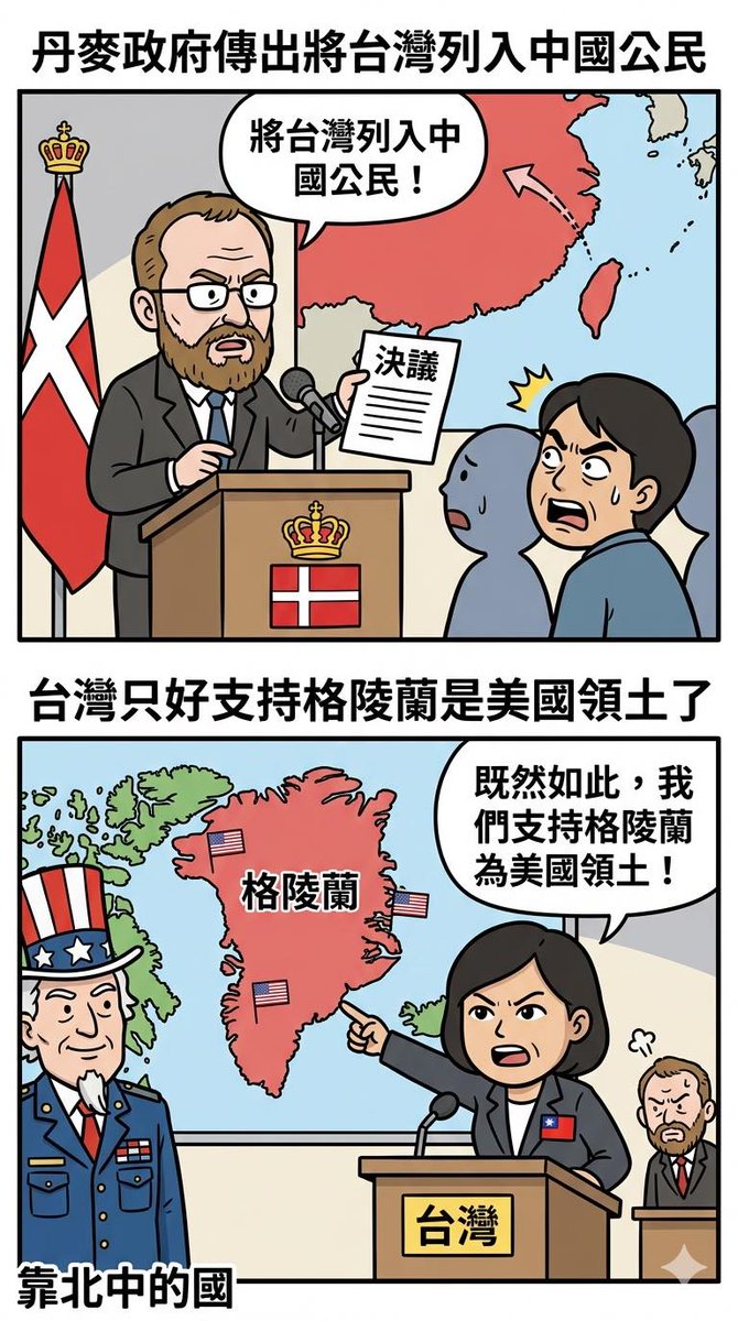 PLAYGAMENOW's tweet photo. 丹麥辱台，台灣對等回應。

反正事實上格陵蘭早就由美國保護好幾十年了。

而且大部分的格陵蘭人其實滿樂見其成自己成為美國人，只是希望能不能在這場交易中拿到一點好處。 https://t.co/2vEW7pQnjZ