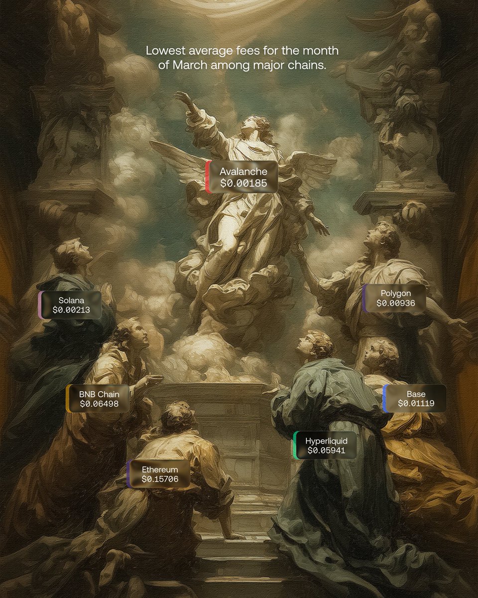 Avalanche🔺 tweet media