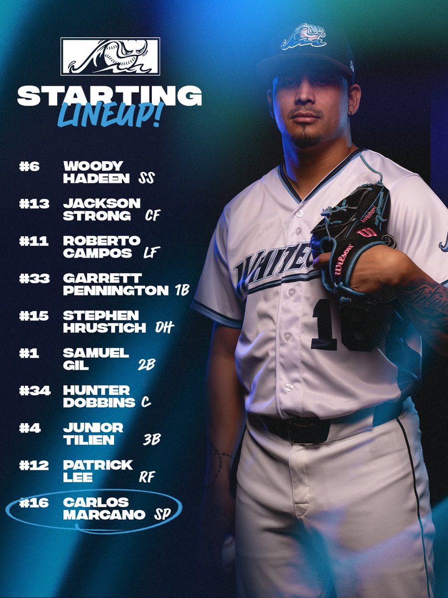 West Michigan Whitecaps tweet media