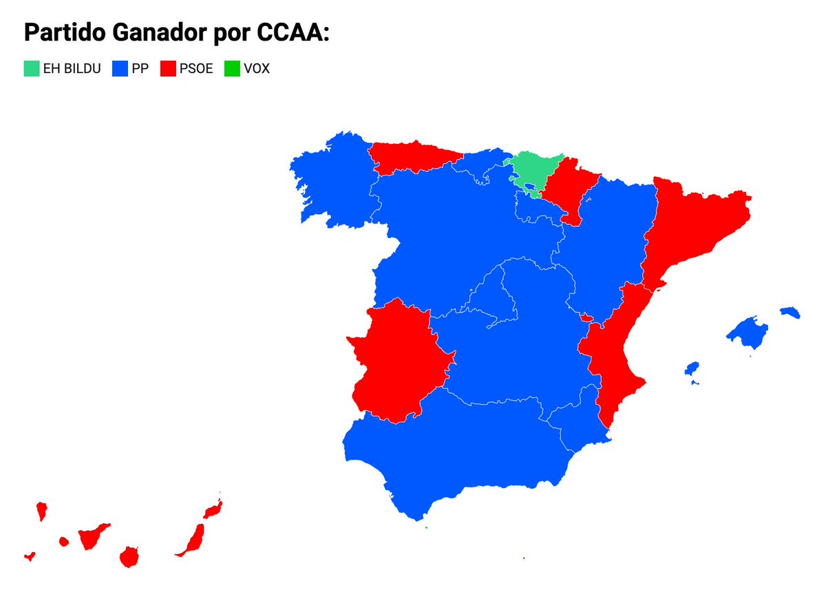 Vicent Mascarell/♥️🎯🍉 tweet media